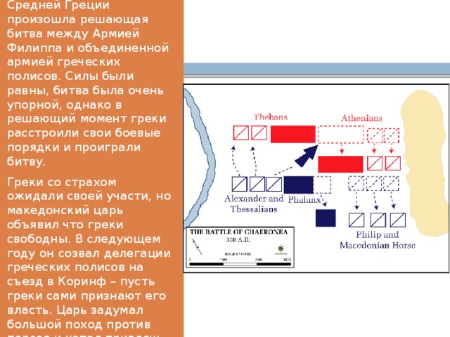 В 338 году до нашей эры около города Херонеи в Средней Греции произошла решающая битва между Армией Филиппа и объединенной армией греческих полисов. Силы были равны, битва была очень упорной, однако в решающий момент греки расстроили свои боевые порядки и проиграли битву. Греки со страхом ожидали своей участи, но македонский царь объявил что греки свободны. В следующем году он созвал делегации греческих полисов на съезд в Коринф – пусть греки сами признают его власть. Царь задумал большой поход против персов и хотел привлечь греков на свою сторону, и ему это удалось. 