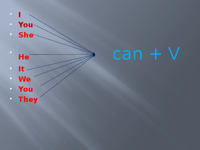 I You  She  He  can + V It We You They   