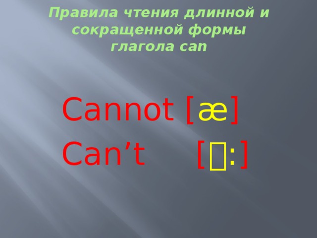 Правила чтения длинной и сокращенной формы глагола can Cannot [ æ ] Can’t [ : ] 