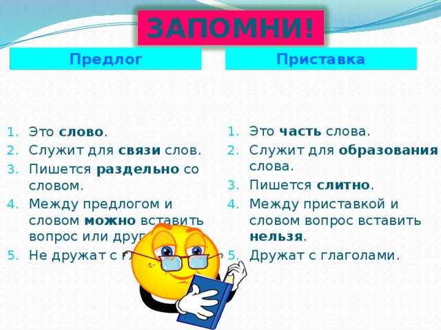 ЗАПОМНИ! Предлог Приставка Это слово . Служит для связи слов. Пишется раздельно со словом. Между предлогом и словом можно вставить вопрос или другое слово. Не дружат с глаголами. Это часть слова. Служит для образования слова. Пишется слитно . Между приставкой и словом вопрос вставить нельзя . Дружат с глаголами. 