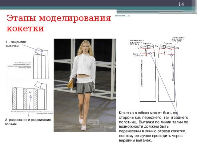  Измаева С.П. Этапы моделирования кокетки 1 – закрытие вытачки Кокетка в юбках может быть со стороны как переднего, так и заднего полотнищ. Вытачки по линии талии по возможности должны быть перенесены в линию отреза кокетки, поэтому ее лучше проводить через вершины вытачек. 2- разрезание и раздвигание склады 