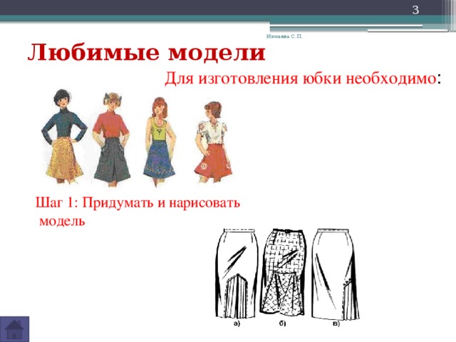  Измаева С.П. Любимые модели Для изготовления юбки необходимо : Шаг 1: Придумать и нарисовать  модель 