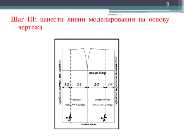  Измаева С.П. Шаг III: нанести линии моделирования на основу чертежа   