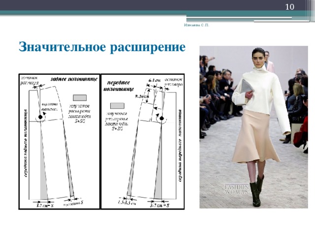  Измаева С.П.  Значительное расширение   