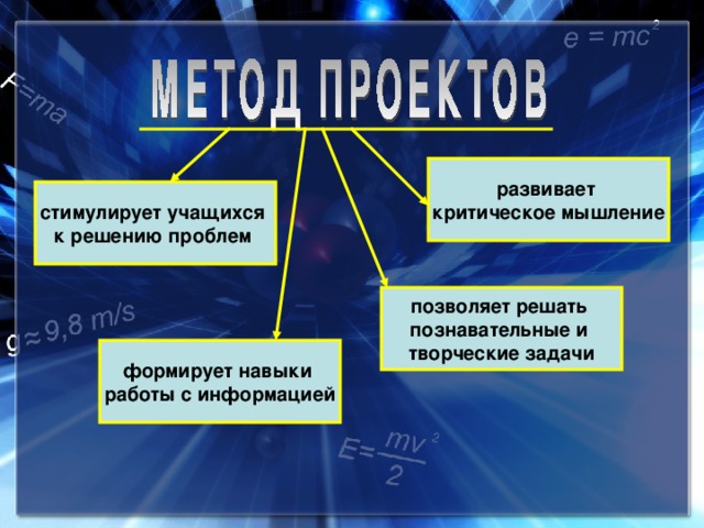 развивает критическое мышление стимулирует учащихся к решению проблем позволяет решать познавательные и творческие задачи формирует навыки работы с информацией