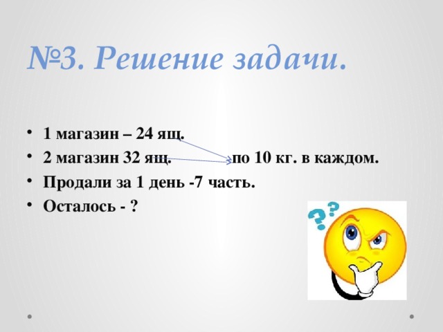 № 3. Решение задачи. 1 магазин – 24 ящ. 2 магазин 32 ящ. по 10 кг. в каждом. Продали за 1 день -7 часть. Осталось - ? 