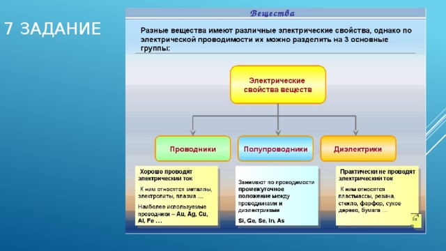7 задание 