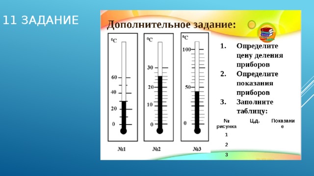 11 задание 
