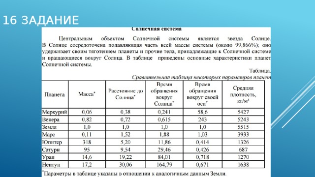 16 задание 