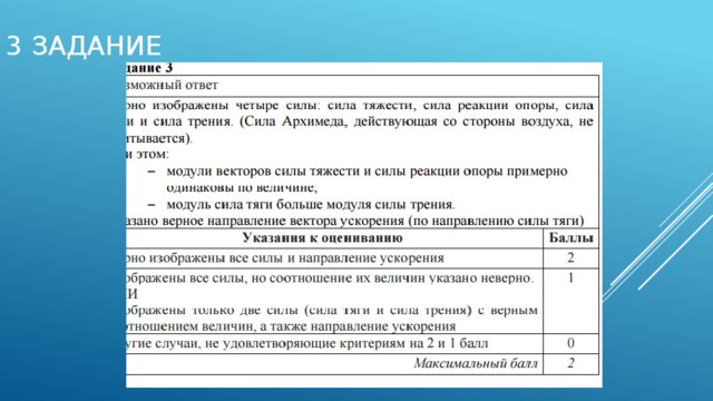 3 задание 