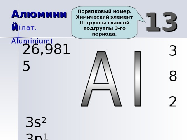 13 Алюминий  (лат. Aluminium )  Порядковый номер. Химический элемент III группы главной подгруппы 3-го периода. 26,9815 3 8 2 3 s 2 3p 1 
