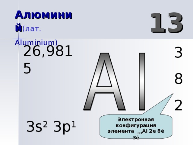13 Алюминий  (лат. Aluminium )  26,9815 3 8 2 Электронная конфигурация элемента  + 13 Al 2 е 8 ē 3 ē 3 s 2 3p 1  