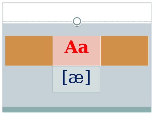 Aa [æ] 