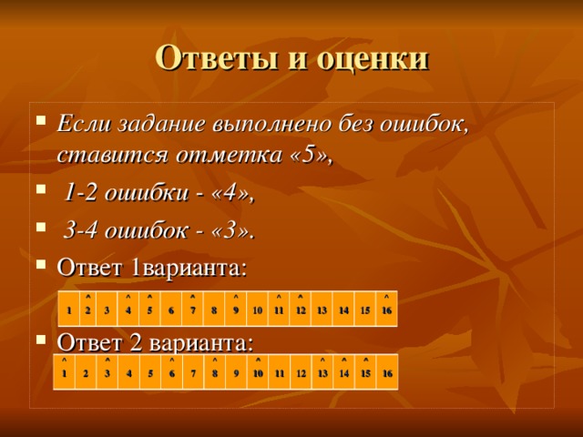 Ответы и оценки Если задание выполнено без ошибок, ставится отметка «5»,  1-2 ошибки - «4»,  3-4 ошибок - «3».  Ответ 1варианта: Ответ 2 варианта:  1 ^ 2  3 ^ 4 ^ 5  6 ^ 7  8 ^ 9  10 ^ 11 ^ 12  13  14  15 ^ 16 ^ 1  2 ^ 3  4  5 ^ 6  7 ^ 8  9 ^ 10  11  12 ^ 13 ^ 14 ^ 15  16 
