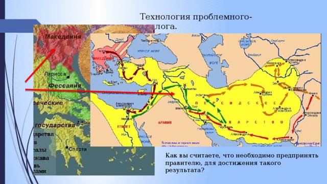 Технология проблемного-диалога. Как вы считаете, что необходимо предпринять правителю, для достижения такого результата? 