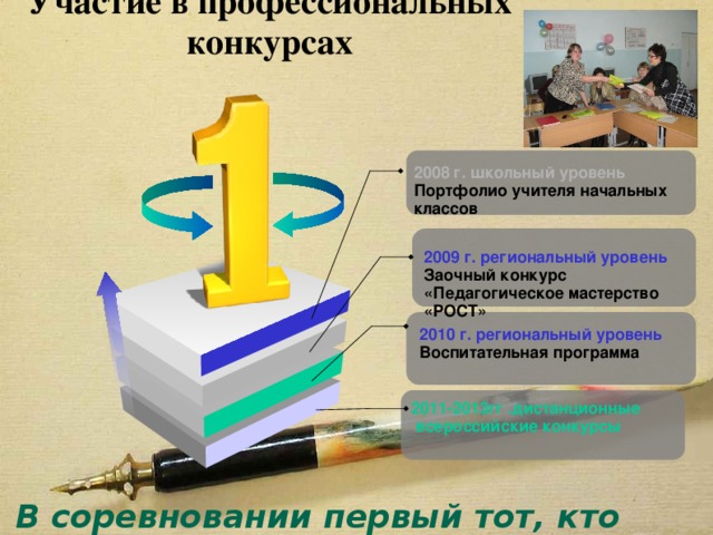 Участие в профессиональных конкурсах   2008 г. школьный уровень Портфолио учителя начальных классов 2009 г. региональный уровень Заочный конкурс «Педагогическое мастерство «РОСТ»  2010 г. региональный уровень Воспитательная программа   2011-2013гг .дистанционные  всероссийские конкурсы   В соревновании первый тот, кто ежедневно вперед идет 