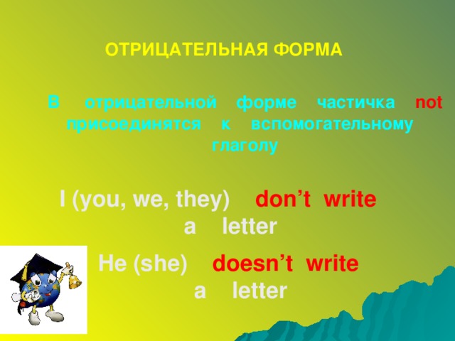 ОТРИЦАТЕЛЬНАЯ ФОРМА В отрицательной форме частичка not  присоединятся к вспомогательному глаголу I (you, we, they) don’t write   a letter He (she) doesn’t write   a letter 