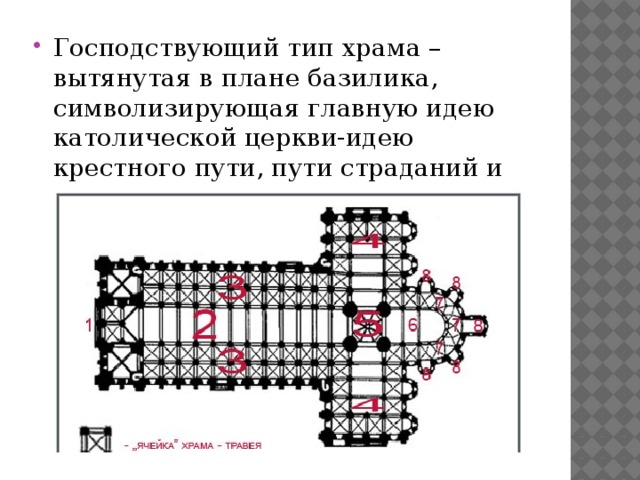 Господствующий тип храма – вытянутая в плане базилика, символизирующая главную идею католической церкви-идею крестного пути, пути страданий и искупления грехов. 