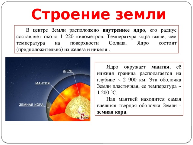 Строение земли В центре Земли расположено внутреннее ядро , его радиус составляет около 1 220 километров. Температура ядра выше, чем температура на поверхности Солнца. Ядро состоит (предположительно) из железа и никеля . Ядро окружает мантия , её нижняя граница располагается на глубине ~ 2 900 км. Эта оболочка Земли пластичная, ее температура ~ 1 200 °С. Над мантией находится самая внешняя твердая оболочка Земли - земная кора . 