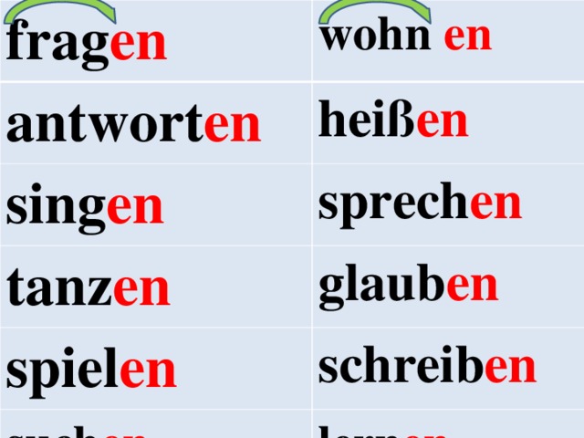 frag en wohn en antwort en heiß en sing en sprech en tanz en glaub en spiel en schreib en such en lern en 