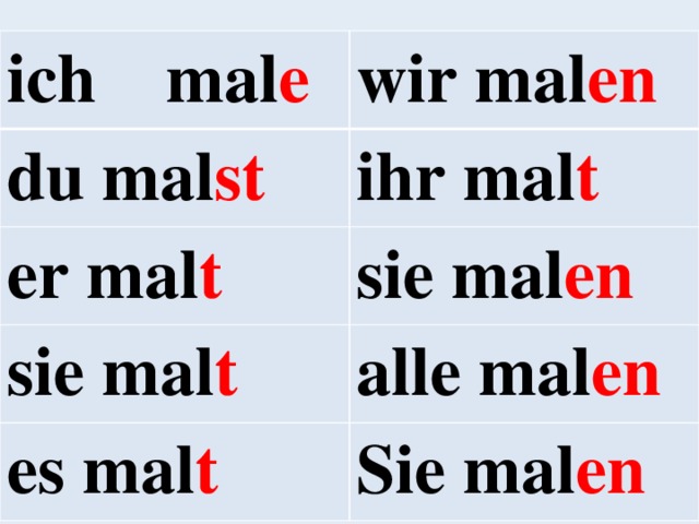 ich mal e wir mal en du mal st ihr mal t er mal t sie mal en sie mal t alle mal en es mal t Sie mal en 