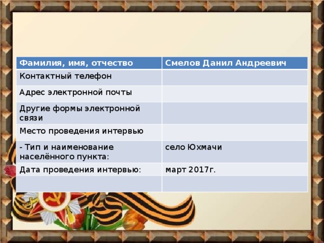 Фамилия, имя, отчество Смелов Данил Андреевич Контактный телефон Адрес электронной почты Другие формы электронной связи Место проведения интервью - Тип и наименование населённого пункта: село Юхмачи Дата проведения интервью: март 2017г. 