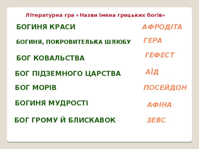 Літературна гра «Назви імена грецьких богів»  Богиня краси Афродіта Гера  Богиня, покровителька шлюбу Гефест  Бог ковальства Аїд  Бог підземного царства Бог морів Посейдон  Богиня мудрості Афіна Бог грому й блискавок Зевс 