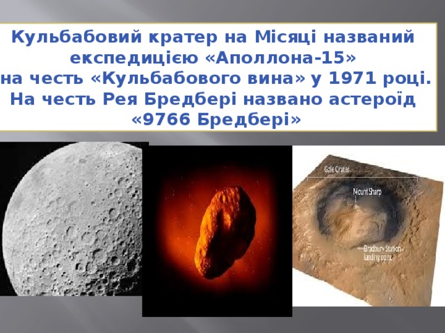 Кульбабовий кратер на Місяці названий експедицією «Аполлона-15»  на честь «Кульбабового вина» у 1971 році. На честь Рея Бредбері названо астероїд  «9766 Бредбері» 