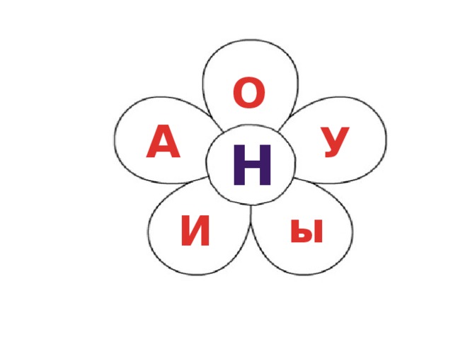 О А У н ы И