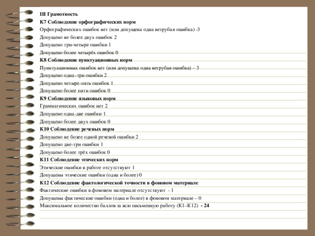 III Грамотность К7 Соблюдение орфографических норм Орфографических ошибок нет (или допущена одна негрубая ошибка) -3 Допущено не более двух ошибок 2 Допущено три-четыре ошибки 1 Допущено более четырёх ошибок 0 К8 Соблюдение пунктуационных норм Пунктуационных ошибок нет (или допущена одна негрубая ошибка) – 3 Допущено одна–три ошибки 2 Допущено четыре-пять ошибок 1 Допущено более пяти ошибок 0 К9 Соблюдение языковых норм Грамматических ошибок нет 2 Допущено одна-две ошибки 1 Допущено более двух ошибок 0 К10 Соблюдение речевых норм Допущено не более одной речевой ошибки 2 Допущено две-три ошибки 1 Допущено более трёх ошибок 0 К11 Соблюдение этических норм Этические ошибки в работе отсутствуют 1 Допущены этические ошибки (одна и более) 0 К12 Соблюдение фактологической точности в фоновом материале Фактические ошибки в фоновом материале отсутствуют - 1 Допущены фактические ошибки (одна и более) в фоновом материале – 0 Максимальное количество баллов за всю письменную работу (К1–К12) - 24  