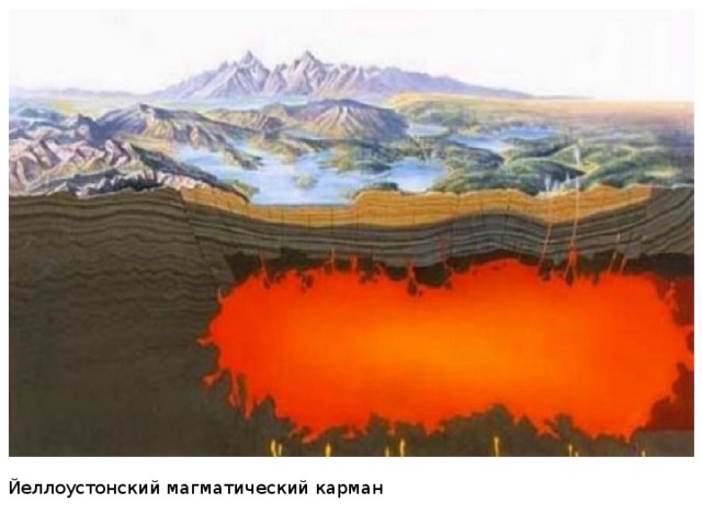 Йеллоустонский магматический карман 
