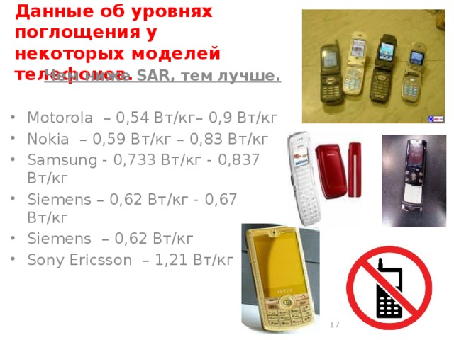 Данные об уровнях поглощения у некоторых моделей телефонов.  Чем ниже SAR, тем лучше.  Motorola – 0,54 Вт/кг– 0,9 Вт/кг Nokia – 0,59 Вт/кг – 0,83 Вт/кг Samsung - 0,733 Вт/кг - 0,837 Вт/кг Siemens – 0,62 Вт/кг - 0,67 Вт/кг Siemens – 0,62 Вт/кг Sony Ericsson – 1,21 Вт/кг  