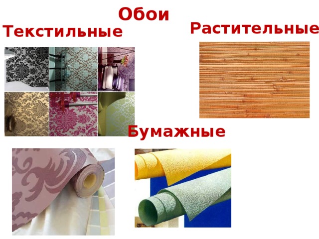 Обои Растительные Текстильные Бумажные 