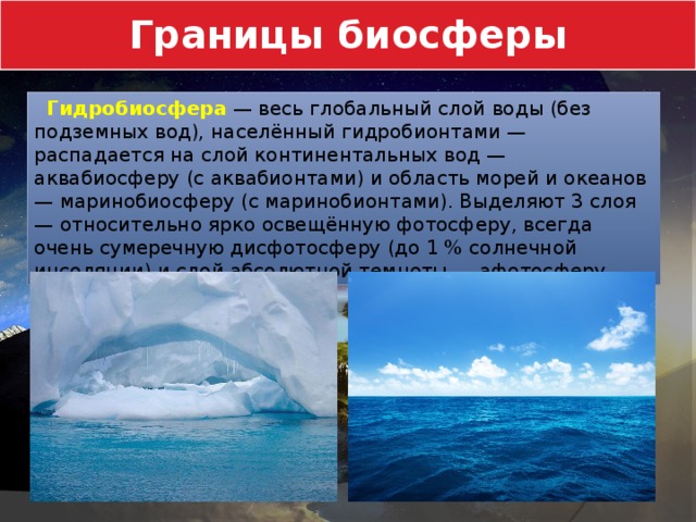 Границы биосферы  Гидробиосфера  — весь глобальный слой воды (без подземных вод), населённый гидробионтами — распадается на слой континентальных вод — аквабиосферу (с аквабионтами) и область морей и океанов — маринобиосферу (с маринобионтами). Выделяют 3 слоя — относительно ярко освещённую фотосферу, всегда очень сумеречную дисфотосферу (до 1 % солнечной инсоляции) и слой абсолютной темноты — афотосферу. 