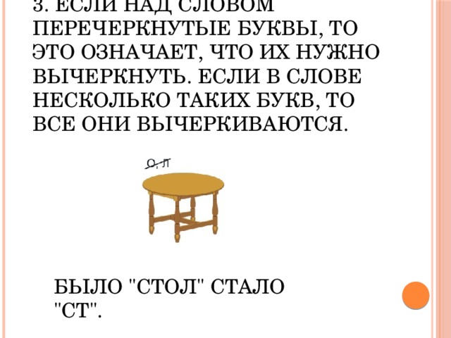 3. Если над словом перечеркнутые буквы, то это означает, что их нужно вычеркнуть. Если в слове несколько таких букв, то все они вычеркиваются. Было 
