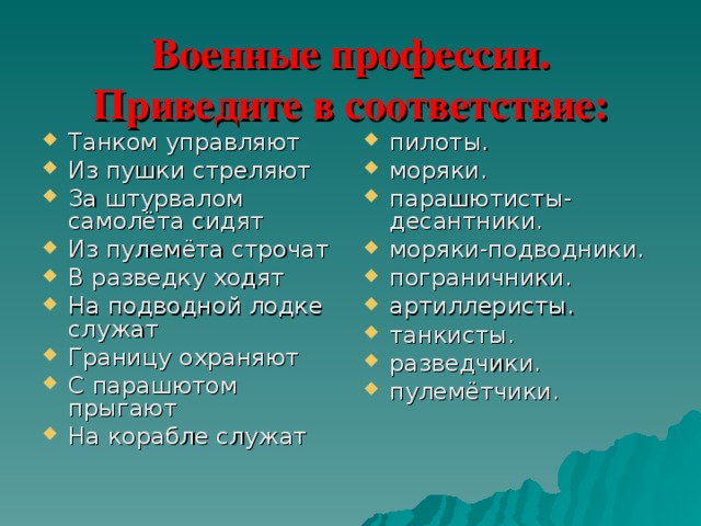 Военные профессии.  Приведите в соответствие: Танком управляют Из пушки стреляют За штурвалом самолёта сидят Из пулемёта строчат В разведку ходят На подводной лодке служат Границу охраняют С парашютом прыгают На корабле служат пилоты. моряки. парашютисты-десантники. моряки-подводники. пограничники. артиллеристы. танкисты. разведчики. пулемётчики.      