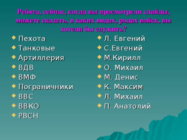Ребята, сейчас, когда вы просмотрели слайды, можете сказать, в каких видах, родах войск, вы хотели бы служить? Пехота Танковые Артиллерия ВДВ ВМФ Пограничники ВВС ВВКО РВСН Л. Евгений С.Евгений М.Кирилл О. Михаил М. Денис К. Максим Л. Михаил П. Анатолий 
