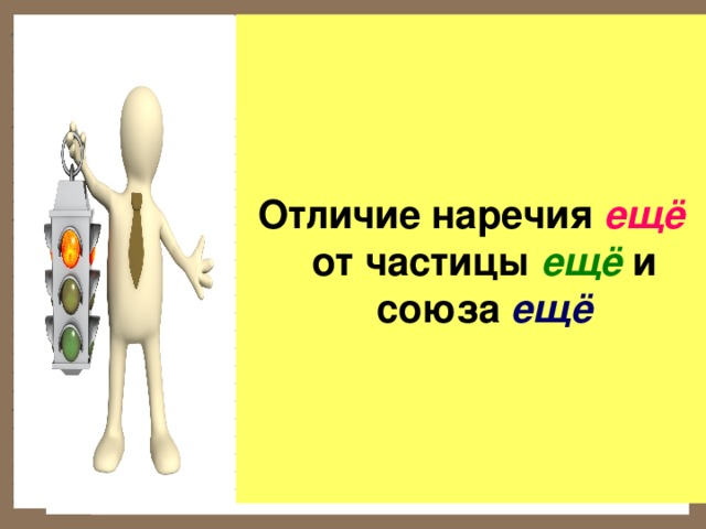    Отличие наречия ещё от частицы  ещё и союза ещё 