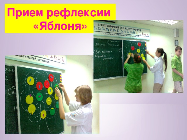 Прием рефлексии «Яблоня» 