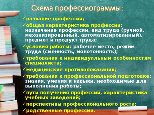 название профессии; общая характеристика профессии : назначение профессии, вид труда (ручной, механизированный, автоматизированный), предмет и продукт труда; условия работы : рабочее место, режим труда (сменность, монотонность); требования к индивидуальным особенностям специалиста; медицинские противопоказания; требования к профессиональной подготовке : знания, умения и навыки, необходимые для выполнения работы; пути получения профессии, характеристика учебных заведений; перспективы профессионального роста; родственные профессии.  