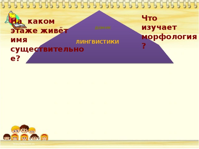Что изучает морфология? На каком этаже живёт имя существительное? домик  ЛИНГВИСТИКИ 