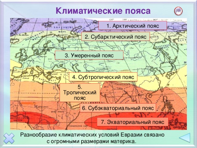 Климатические пояса 1. Арктический пояс 2. Субарктический пояс 3. Умеренный пояс 4. Субтропический пояс 5. Тропический пояс Щелчок на овал- появляются названия климатических поясов. Переход на характеристику климатических поясов по щелчку на прямоугольники с красными контурами. 6. Субэкваториальный пояс 7. Экваториальный пояс Разнообразие климатических условий Евразии связано с огромными размерами материка. 4 