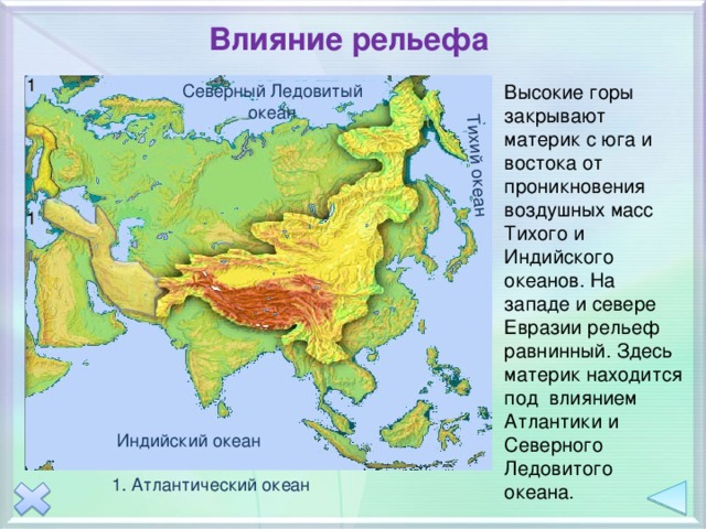 Тихий океан Влияние рельефа 1 Высокие горы закрывают материк с юга и востока от проникновения воздушных масс Тихого и Индийского океанов. На западе и севере Евразии рельеф равнинный. Здесь материк находится под влиянием Атлантики и Северного Ледовитого океана. Северный Ледовитый океан 1 Индийский океан 1. Атлантический океан 10 