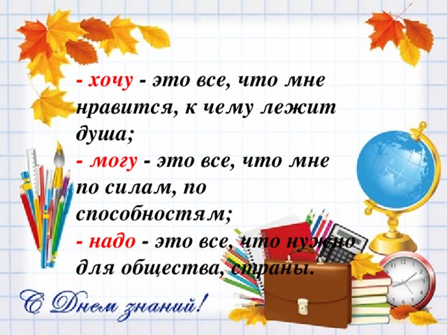 - хочу - это все, что мне нравится, к чему лежит душа; - могу - это все, что мне по силам, по способностям; - надо - это все, что нужно для общества, страны. 