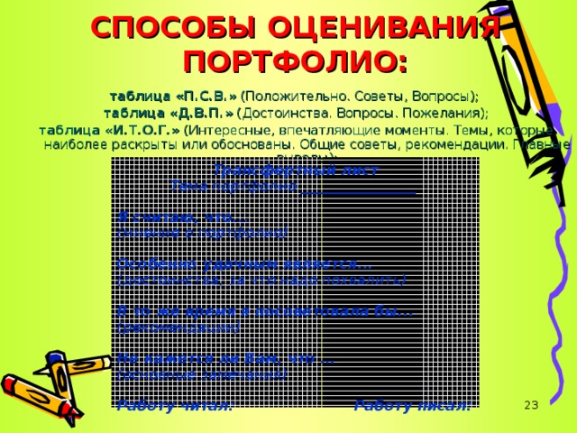 СПОСОБЫ ОЦЕНИВАНИЯ ПОРТФОЛИО: таблица «П.С.В.» (Положительно. Советы, Вопросы); таблица «Д.В.П.» (Достоинства. Вопросы. Пожелания); таблица «И.Т.О.Г.» (Интересные, впечатляющие моменты. Темы, которые наиболее раскрыты или обоснованы. Общие советы, рекомендации. Главные выводы);           Произвольная письменная рецензия . Трансфертный лист Тема портфолио ________________  Я считаю, что...  (мнение о портфолио)  Особенно удачным является...  (достоинства; за что надо похвалить)  В то же время я посоветовала бы... (рекомендации)  Не кажется ли Вам, что … (основные замечания)  Работу читал: Работу писал:    