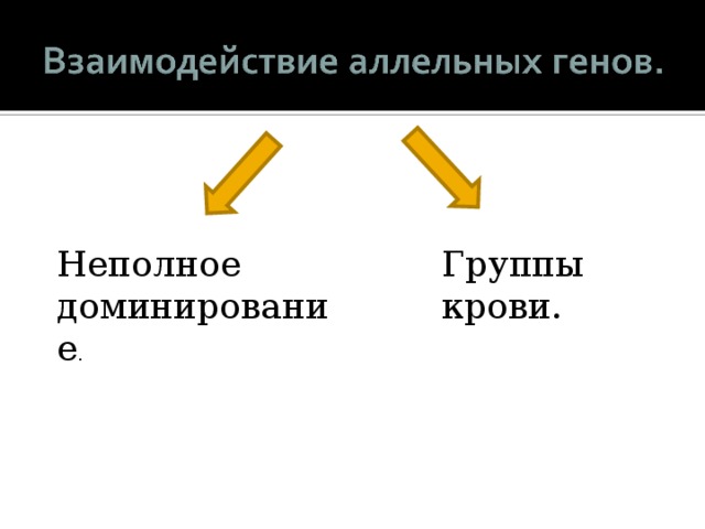 Неполное доминирование . Группы крови.  