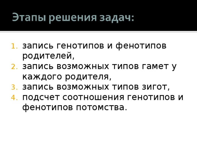 запись генотипов и фенотипов родителей, запись возможных типов гамет у каждого родителя, запись возможных типов зигот, подсчет соотношения генотипов и фенотипов потомства. 