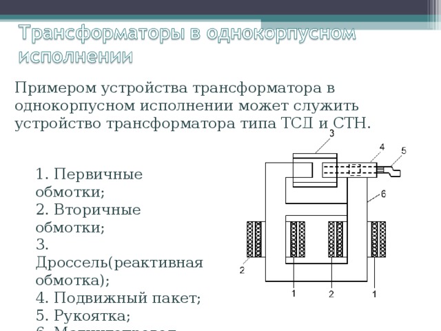 Примером устройства трансформатора в однокорпусном исполнении может служить устройство трансформатора типа ТСД и СТН. 1. Первичные обмотки; 2. Вторичные обмотки; 3. Дроссель(реактивная обмотка); 4. Подвижный пакет; 5. Рукоятка; 6. Магнитопровод. 