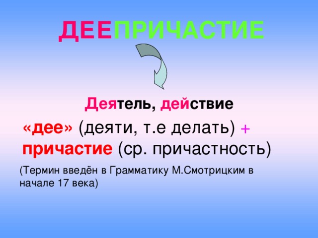 ДЕЕ ПРИЧАСТИЕ Дея тель,  дей ствие «дее» (деяти, т.е делать) + причастие  (ср. причастность) (Термин введён в Грамматику М.Смотрицким в начале 17 века)   