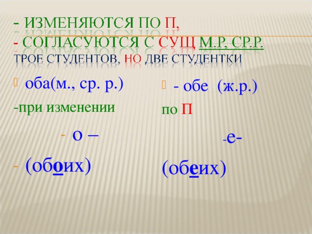оба(м., ср. р.) -при изменении о – (об о их) - обе (ж.р.) по П  - е- (об е их) 